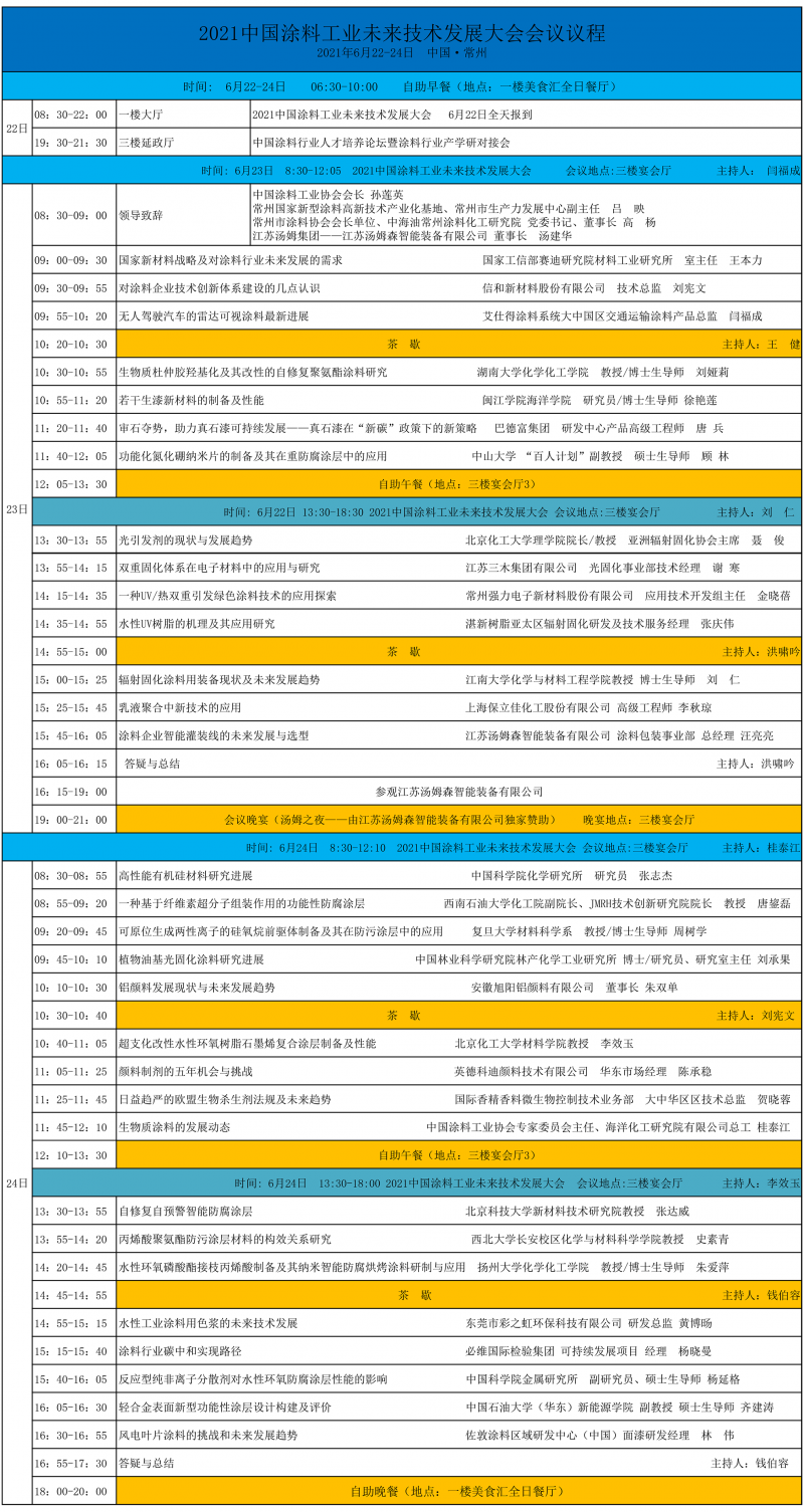 （20份）2021年常州會議日程安排（初稿）20210622（打?。? width=