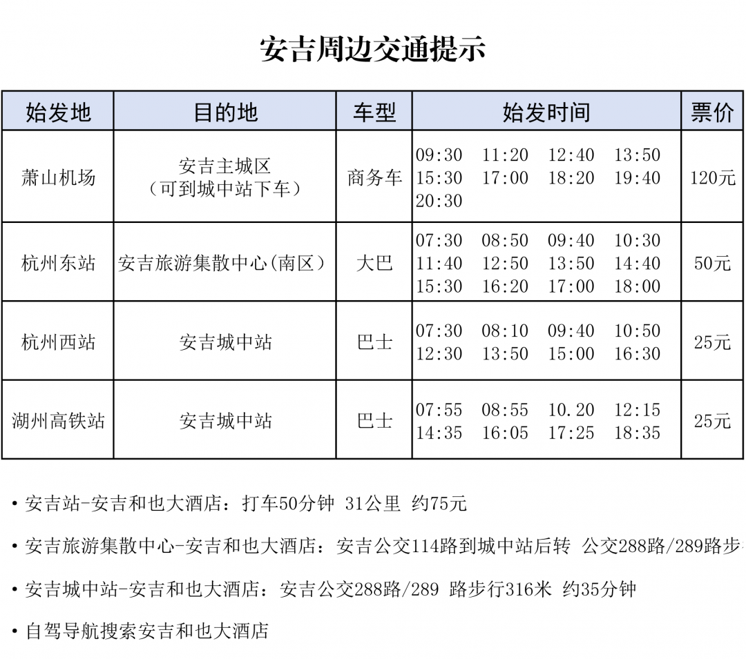 安吉周邊交通(1)