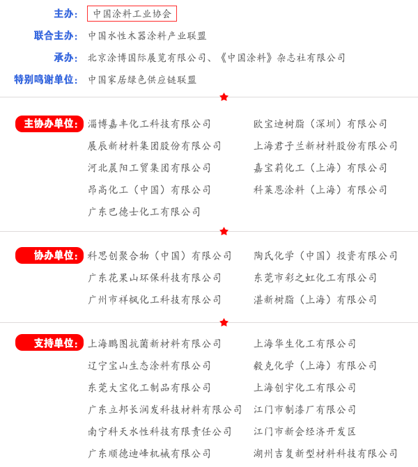 第十三屆中國國際水性木器涂料暨環(huán)境友好型木器涂料發(fā)展研討會